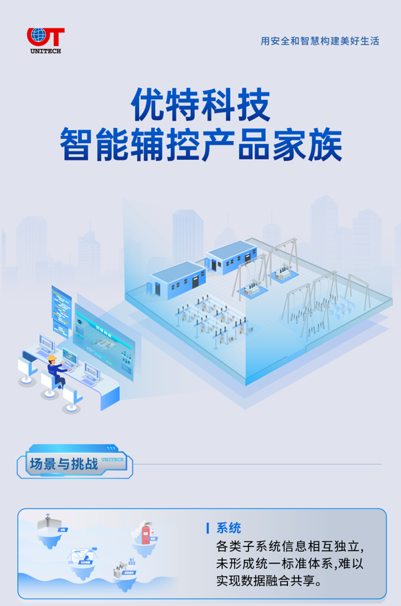 智能輔控產(chǎn)品家族